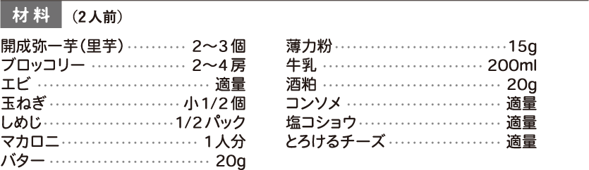 材料 2人前