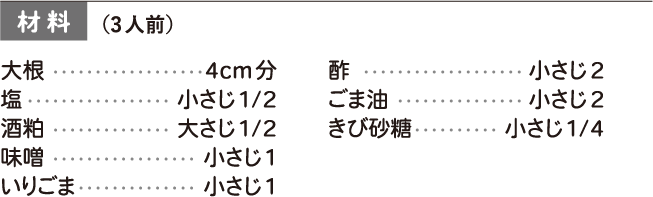 材料 3人前