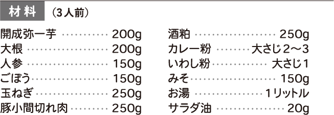 材料 3人前