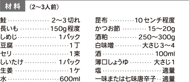 材料 3人前