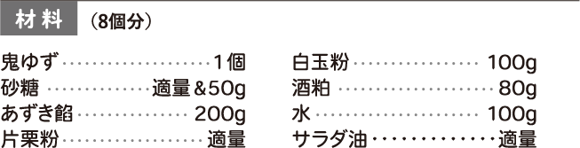 材料 3人前
