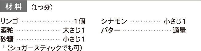 材料 3人前