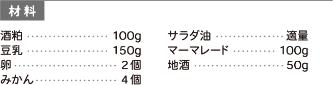 材料 3人前
