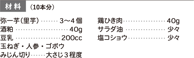 材料 3人前