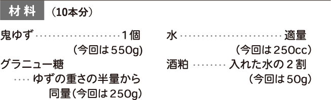 材料 3人前