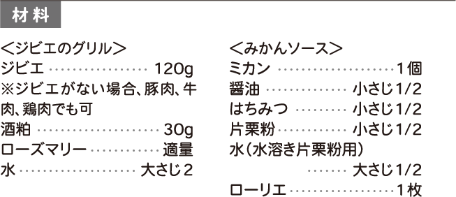 材料 3人前