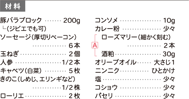 材料 3人前