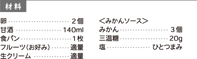 材料 3人前