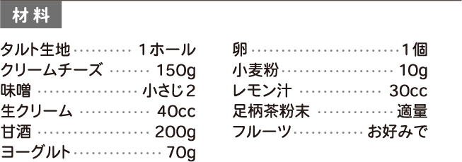材料 3人前