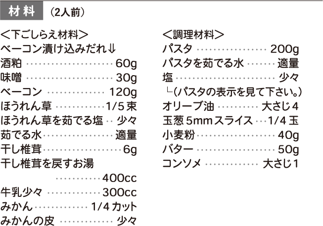 材料 3人前