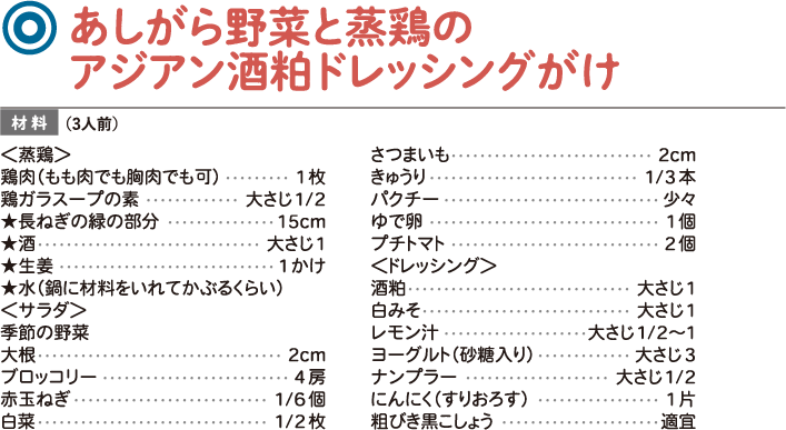 あしがら野菜と蒸鶏のアジアン酒粕ドレッシングがけ