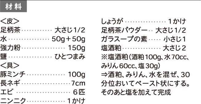 材料 3人前