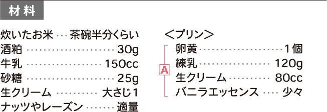 材料 3人前