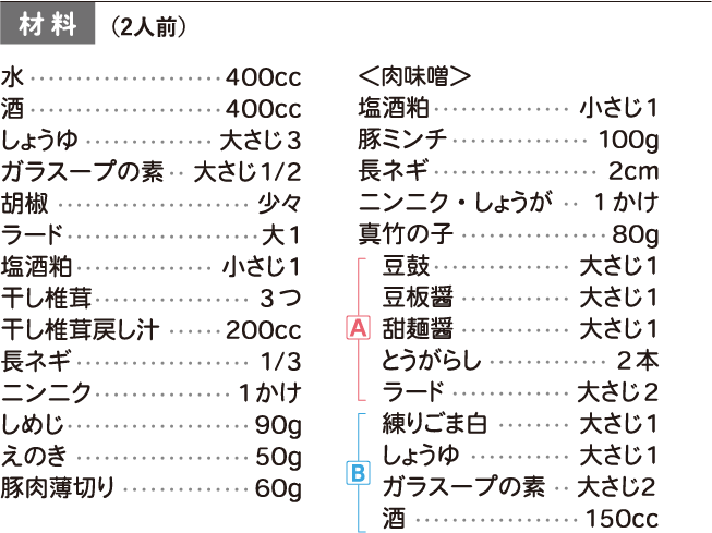 材料 3人前