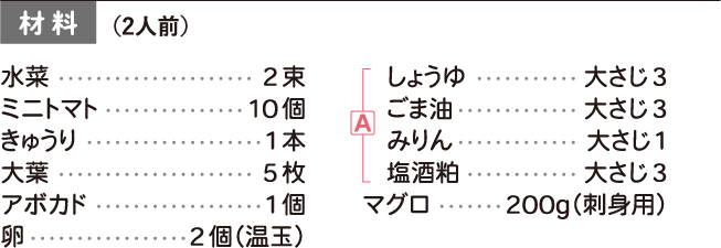 材料 3人前