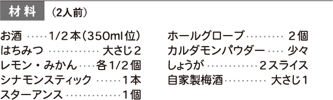 材料 3人前