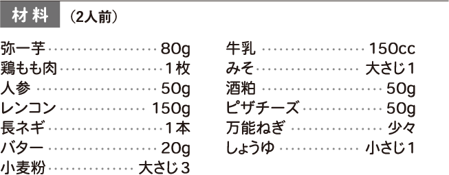 材料 3人前