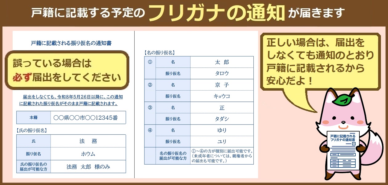振り仮名通知