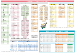 ゆめバス時刻表