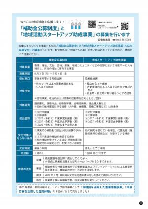 Ｐ.12