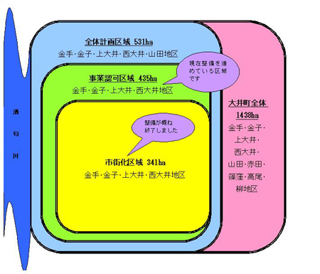 計画区域イメージ図の画像