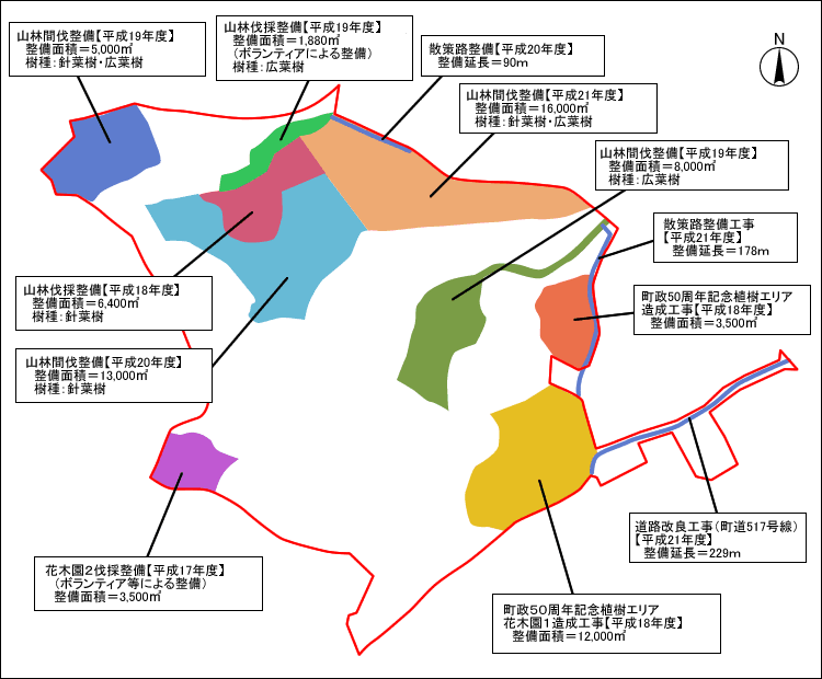 「おおいゆめの里」主な整備経過図の画像