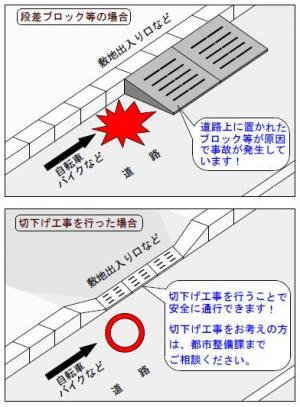 段差ブロックは危険です