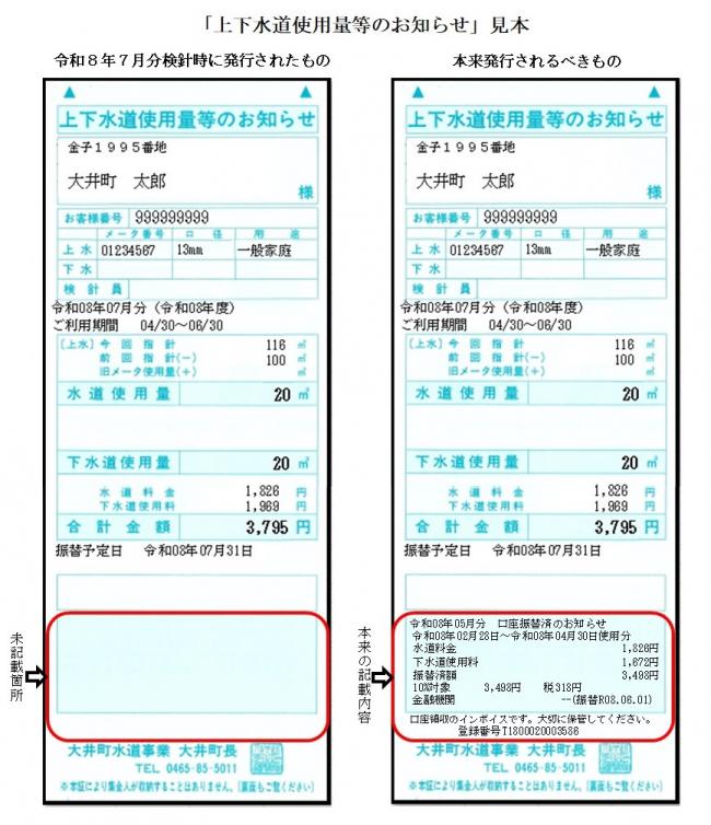 上下水道使用量等のお知らせ（見本）